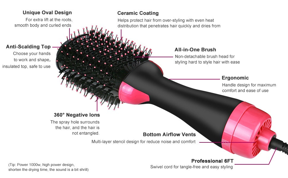 "Cepillo Secador 3 en 1 con Iones Negativos - Secado, Alisado y Volumen - Negro Rosa"